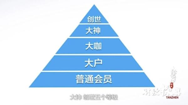 虚拟货币投资_公安部破获400亿虚拟币大案 Plus Token传销案 虚拟币传销案件调查
