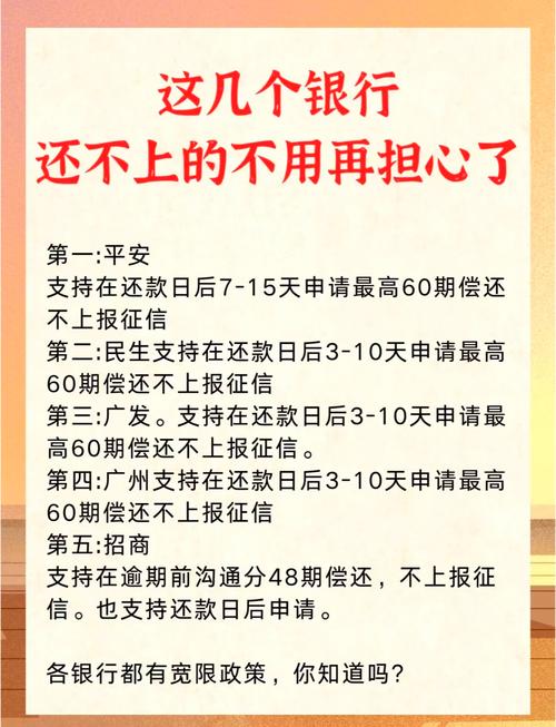 忽视还款日期导致逾期后果严重_中信信用卡最低还款额是什么意思_中信信用卡还款大忌