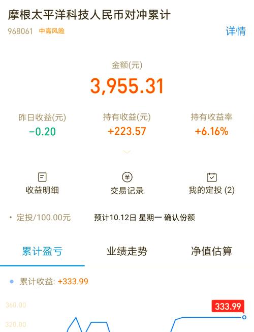 微信小程序基金销售_微信开户买股票最低多少资金_基金公司小程序交易功能