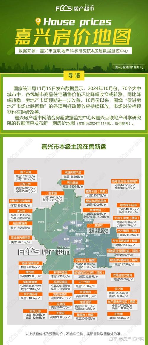 嘉兴公积金贷款楼盘备案_嘉兴新增公积金贷款楼盘_海宁公积金新政策