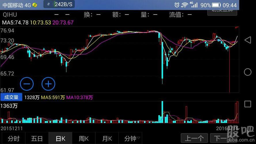 奇虎360公司标志_奇虎360纽交所上市_奇虎360市值增长