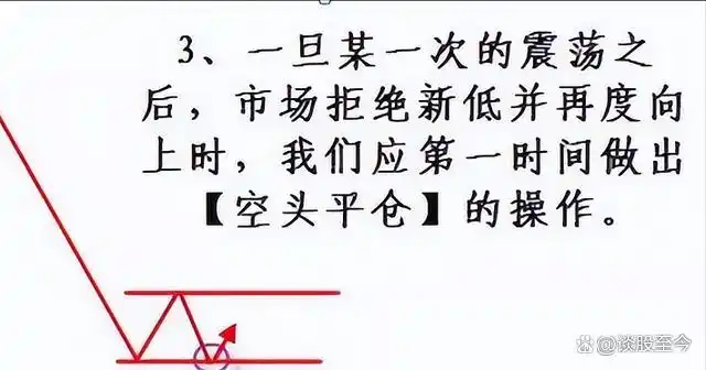  股市交易铁律_炒股不求人：经典理论与常见技术指标实战_股市投资新手指南