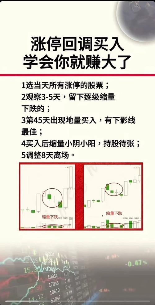 股票涨跌原理_股票涨跌基础知识_股票手机上开户哪家好