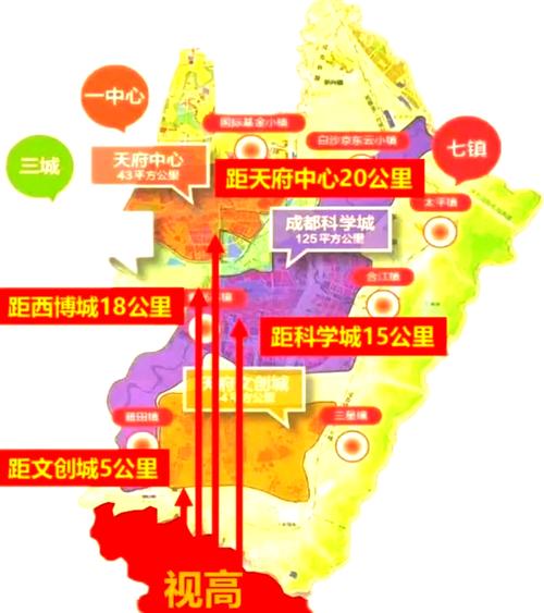 东部新区发展潜力分析_视高投资房产风险大么_成都东部新区买房与视高对比