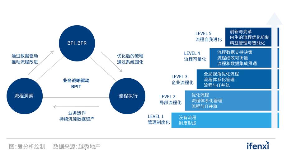 联滔电子昆山有限公司_昆山联滔电子全价值链数字化质量管控模式_联滔电子智能制造数字化质量管理平台