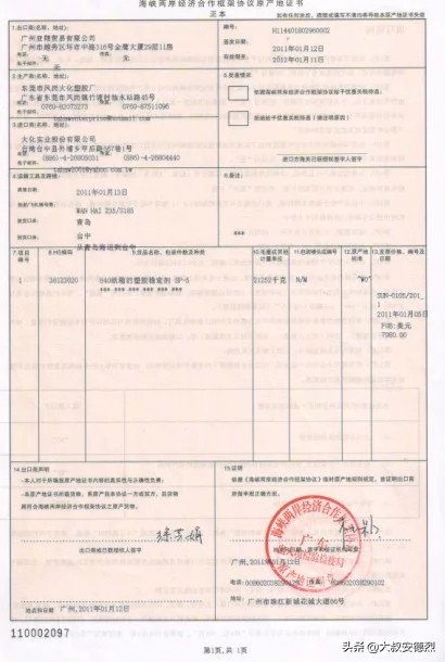 外贸单证制作_清关单据 英文_外贸单证流程