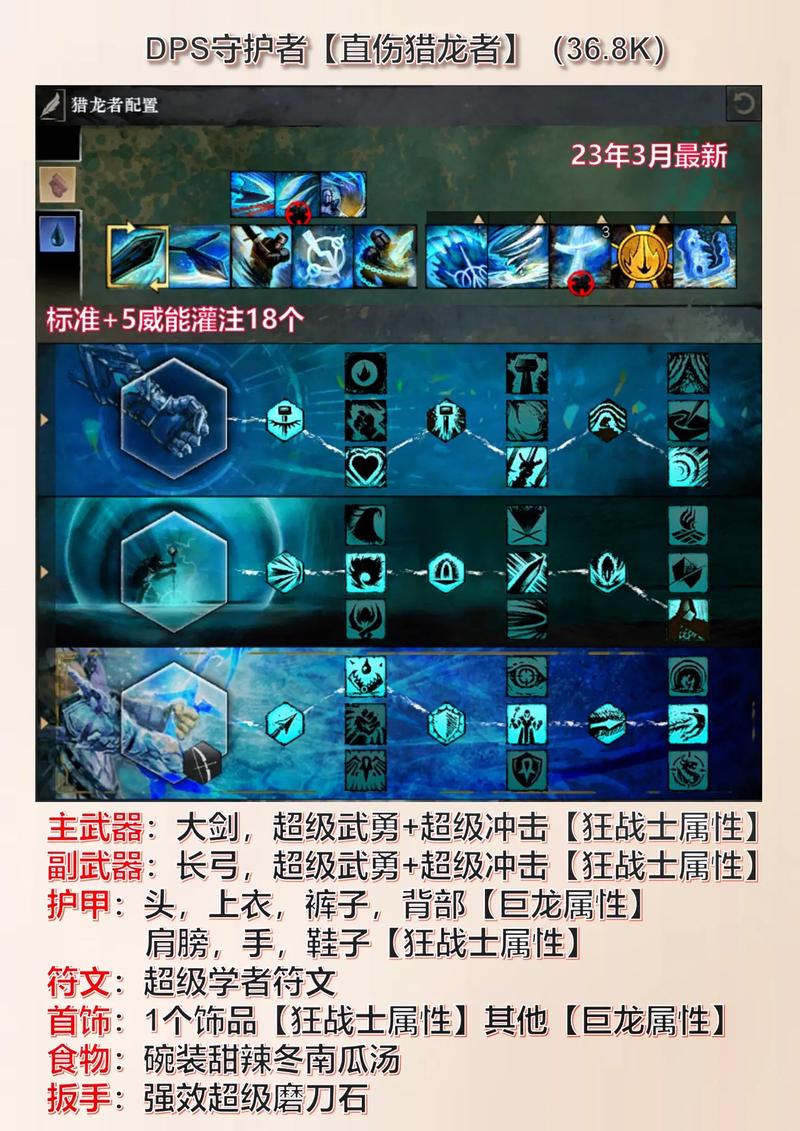 激战2战士80级装备_战士配装_坚韧灌注锤子