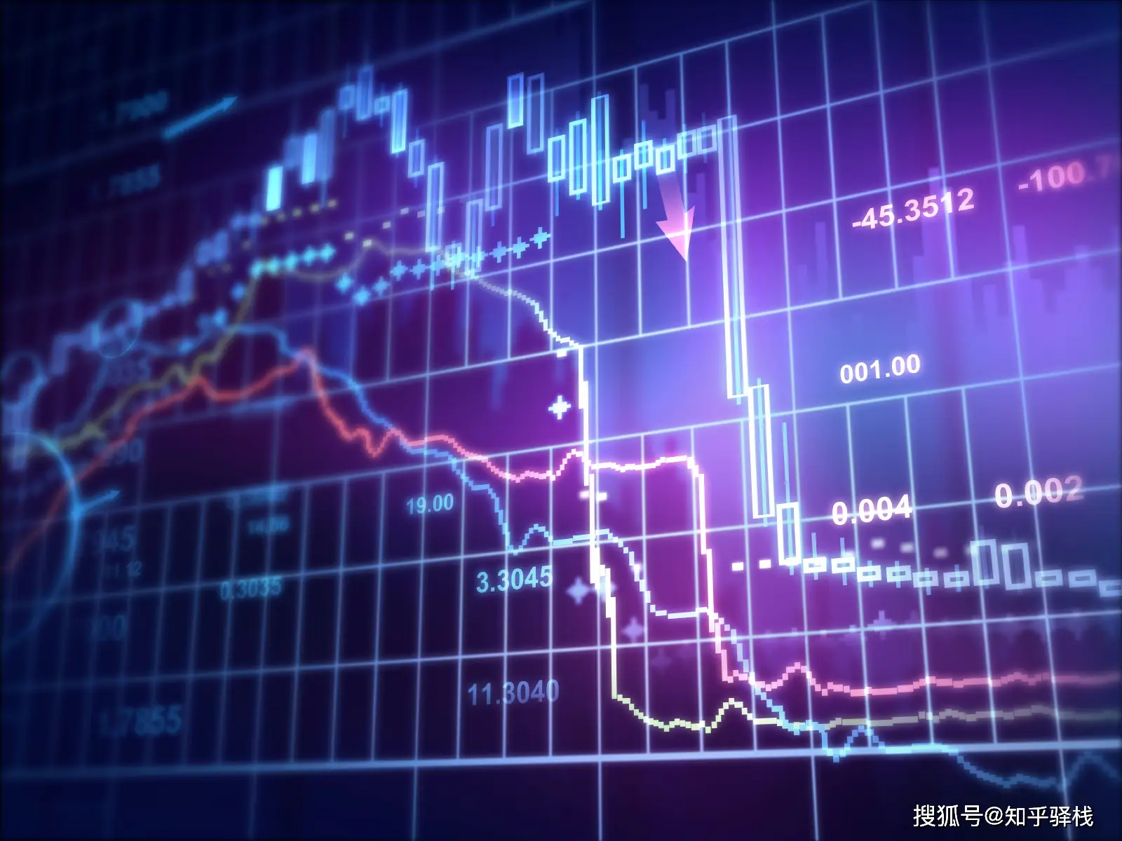 股票交易费用计算_东方财富佣金最低收费_东方财富手续费不到一万怎么算