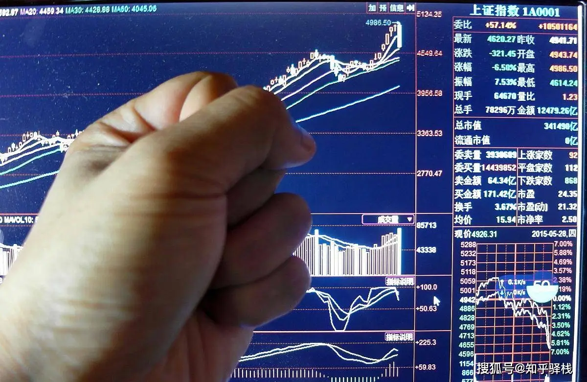 东方财富佣金最低收费_东方财富手续费不到一万怎么算_股票交易费用计算