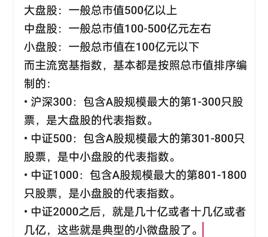 新股与次新股区别_次新股投资策略_次新股是多少