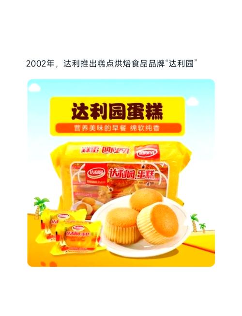 达利食品澄清公告_达利食品稽查_FG Alpha Management做空指控