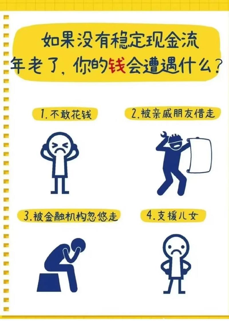 避开高收益复杂结构性理财长期封闭式理财伪理财骗局_养老钱理财安全指南_柜员 理财经理