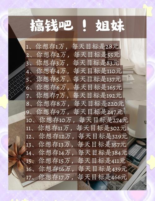 余额宝是什么项目_余额宝攒钱新功能_中国攒钱方式