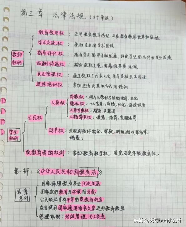 银行从业资格证考试攻略_银从考试难度分析_银行从业资格考试真题