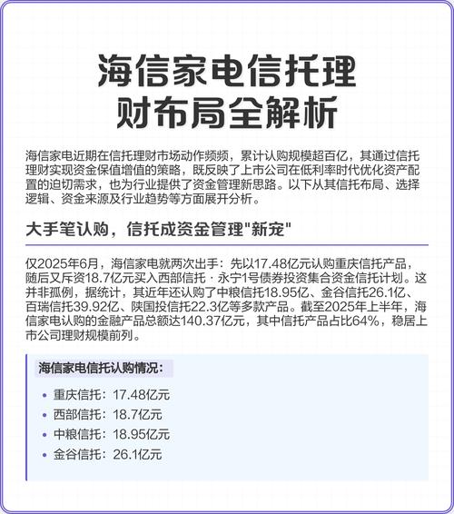 上市公司购买信托理财产品_海信家电信托投资金额_什么是信托理财