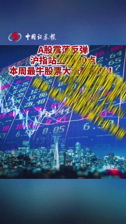 股市庄家 大资金_深证成指大涨3.57%_上证指数年内新高