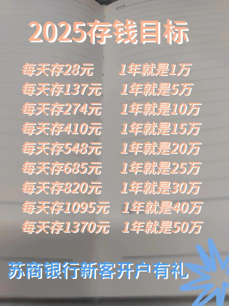 银行理财收益波动_柜员 理财经理_定期存款理财区别