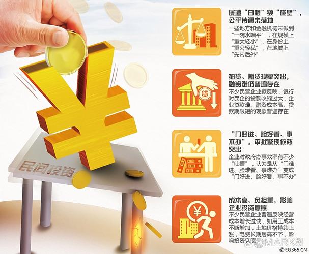 银行理财权益投资_柜员 理财经理_混合类理财产品规模增长