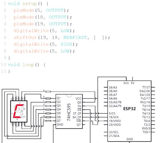 存储单元原理 SRAM DRAM OTP_存储芯片原理