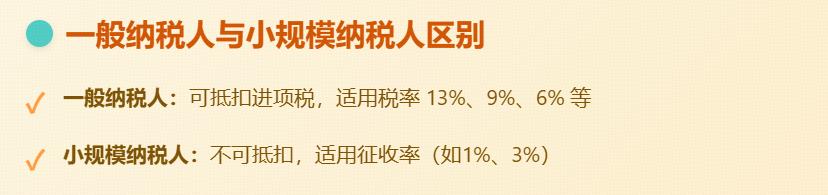 开错税率风险_小规模纳税人年报怎么做_增值税税率体系