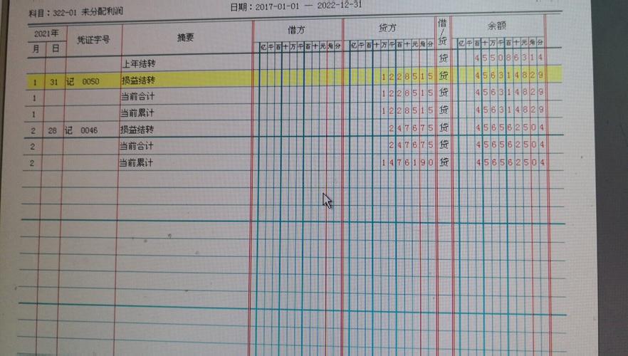 本年利润期初有余额吗_总账核心概念_总账原理