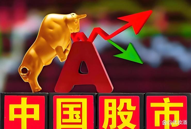 A股盈利驱动市场变革_A股核心宽基指数2026年预测_2026年股市行情走势图