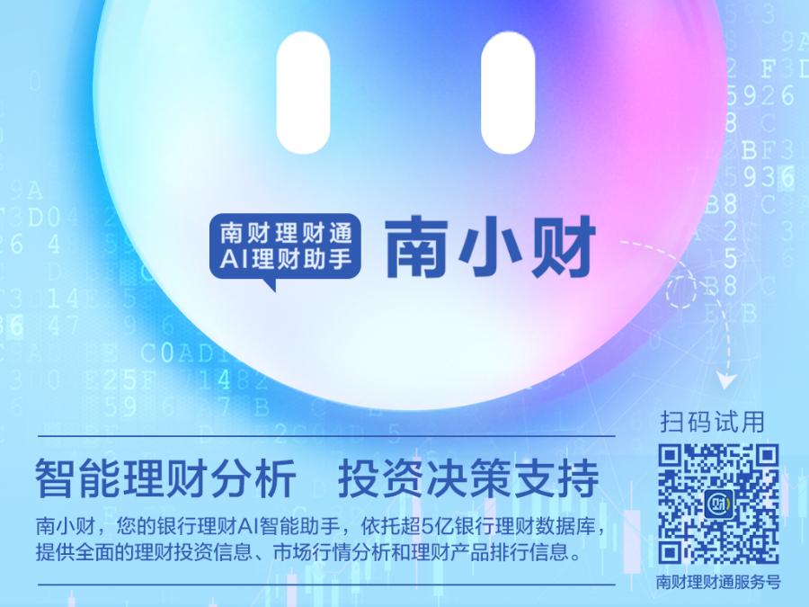 宁银理财招银理财产品分析_混合类公募理财6-12个月业绩排名_财经道理财产品