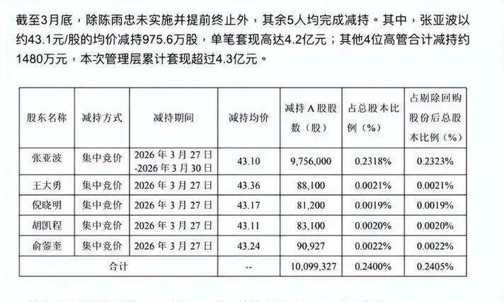 a股ipo过会是什么意思_本周IPO公司名单_注册制新股动态