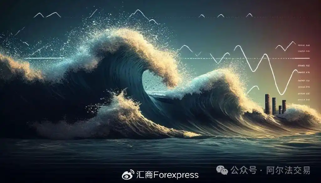 汤姆·巴索交易系统_期货高手交易系统_汤姆·巴索交易策略