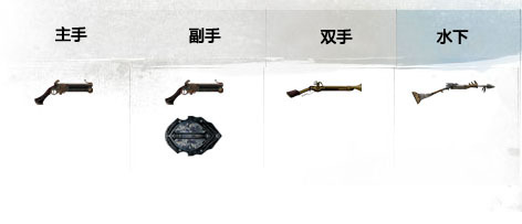 激战2工程师武器