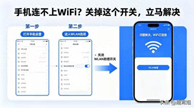 苹果手机测wifi速度_关闭自动切换移动数据_手机智能网络切换关闭
