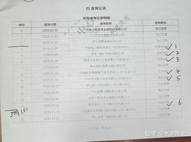 征信对贷款的影响_企业贷款查询_个人征信报告查询