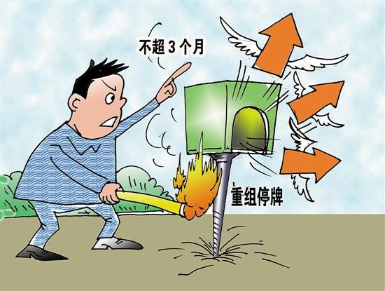 股市停复牌新规内容解读_股市停牌是什么意思_证监会完善上市公司股票停复牌制度指导意见