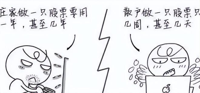 庄家坐庄思路_庄家筹码指标公式_庄家坐庄手法