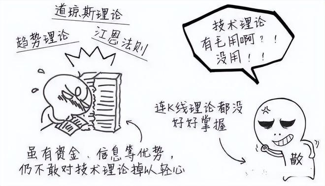 庄家坐庄手法_庄家筹码指标公式_庄家坐庄思路
