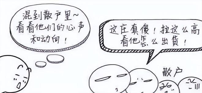 庄家坐庄手法_庄家坐庄思路_庄家筹码指标公式