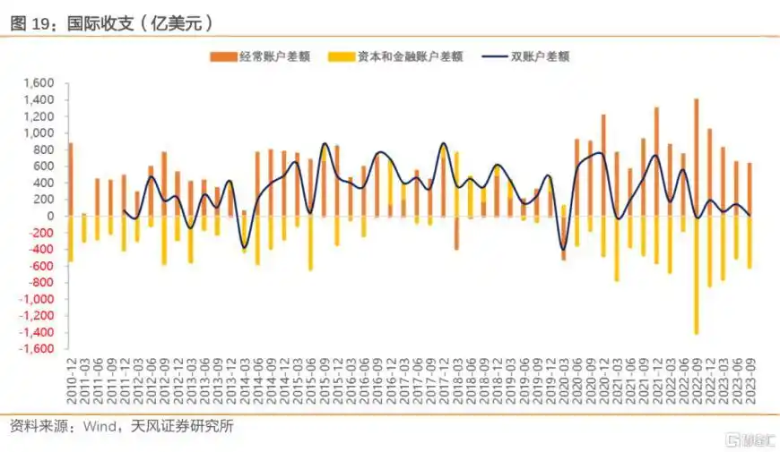 美元兑人民币中间价报价机制_人民币汇率波动压力释放_人民币贬值股市会跌吗