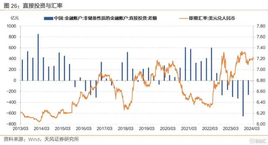 美元兑人民币中间价报价机制_人民币汇率波动压力释放_人民币贬值股市会跌吗