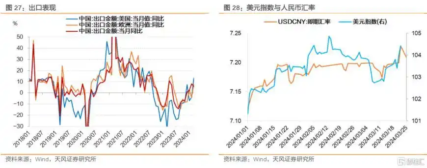 人民币汇率波动压力释放_人民币贬值股市会跌吗_美元兑人民币中间价报价机制