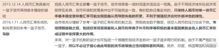 美元兑人民币中间价报价机制_人民币贬值股市会跌吗_人民币汇率波动压力释放