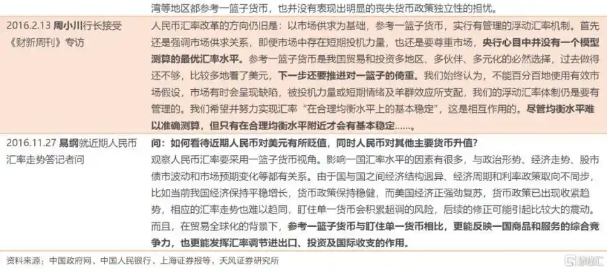 美元兑人民币中间价报价机制_人民币贬值股市会跌吗_人民币汇率波动压力释放