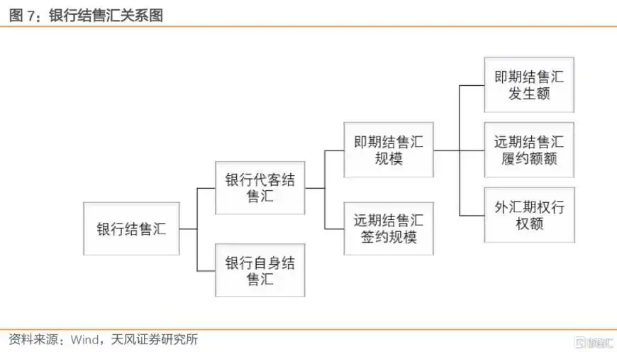 人民币汇率波动压力释放_人民币贬值股市会跌吗_美元兑人民币中间价报价机制