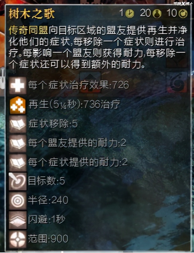 激战2职业技能_ 激战2誓剑士化身亚索PVP玩法 _激战2元素使元晶师光环战士PVP特性 