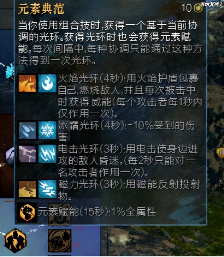 激战2元素使元晶师光环战士PVP特性 _ 激战2誓剑士化身亚索PVP玩法 _激战2职业技能