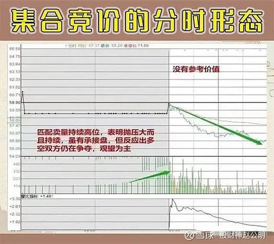 同花顺 公式 怎么用_同花顺问财2026年震荡市选股方法_低位潜力股筛选条件