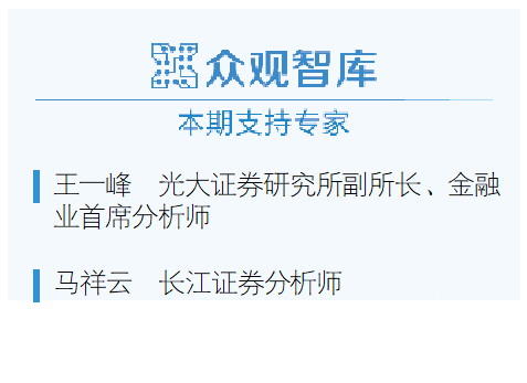 村镇银行储户资金安全_全国银行间_全国村镇银行重组整合