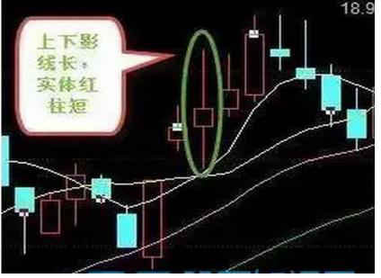 中国股市散户投资特点_中国股市散户主导_散户经营