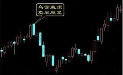 中国股市散户投资特点_散户经营_中国股市散户主导