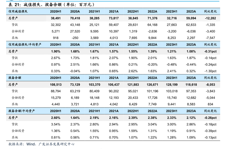亿阳信通产品_亿阳信通控股股东股份质押_亿阳信通一致行动人股份质押