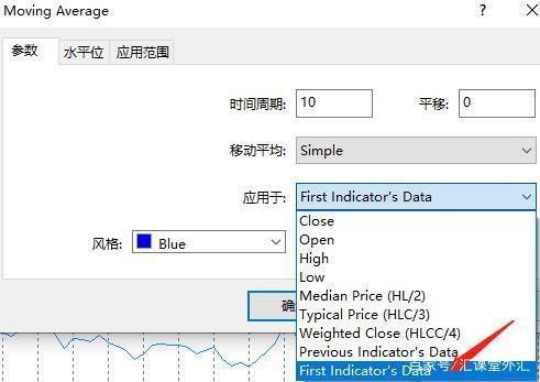 安卓炒股软件哪个好_外汇交易平台评测_外汇交易平台核心指标